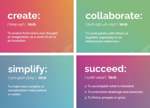 values