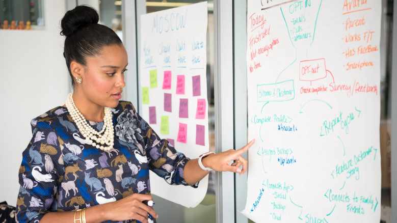 Why, what, and how of a job role