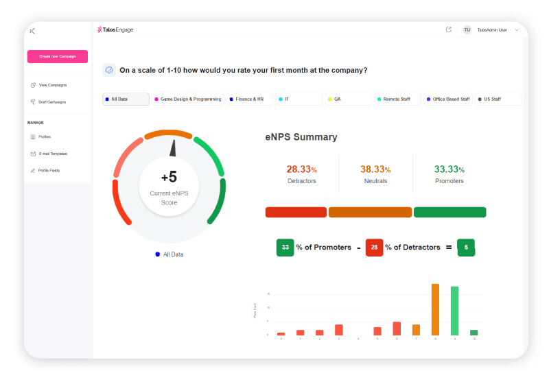 Employee engagement platform screen from Talos Engage showing how eNPS reporting works to report on employee engagement surveys