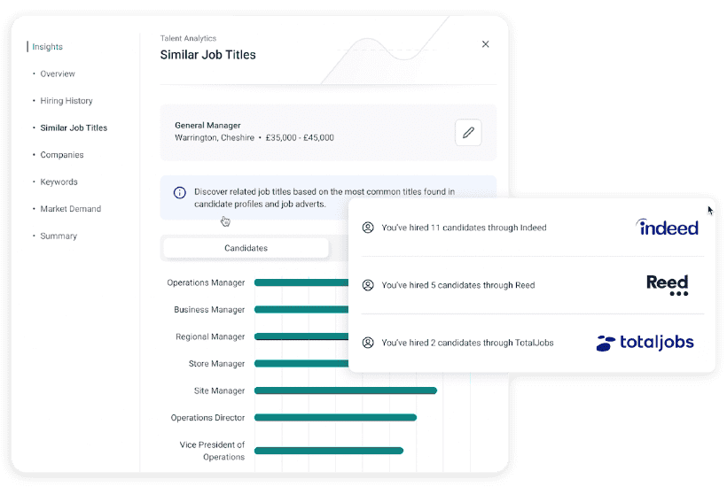 21262, 21262, Talent Analytics from Talos ATS Example Salary Benchmarking, Talent-Analytics-from-Talos-ATS-Example-Salary-Benchmarking.png, 279929, https://talos360.co.uk/wp-content/uploads/2024/11/Talent-Analytics-from-Talos-ATS-Example-Salary-Benchmarking.png, https://talos360.co.uk/ats/talent-analytics/attachment/talent-analytics-from-talos-ats-example-salary-benchmarking/, Talent Analytics from Talos ATS Example Salary Benchmarking, 16, , , talent-analytics-from-talos-ats-example-salary-benchmarking, inherit, 21259, 2024-11-04 15:57:31, 2024-11-04 15:57:47, 0, image/png, image, png, https://talos360.co.uk/wp-includes/images/media/default.png, 820, 550, Array