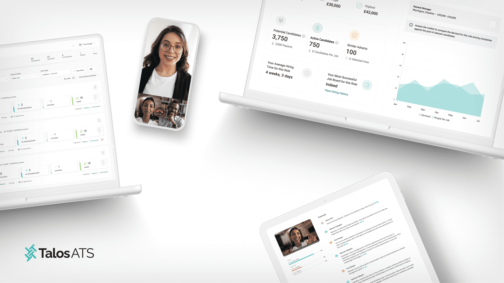 7 Steps of the Recruitment Process 1 Multiple screenshots of Talos ATS, award-winning hiring software helping businesses hire faster and smarter on multiple devices on a white background.