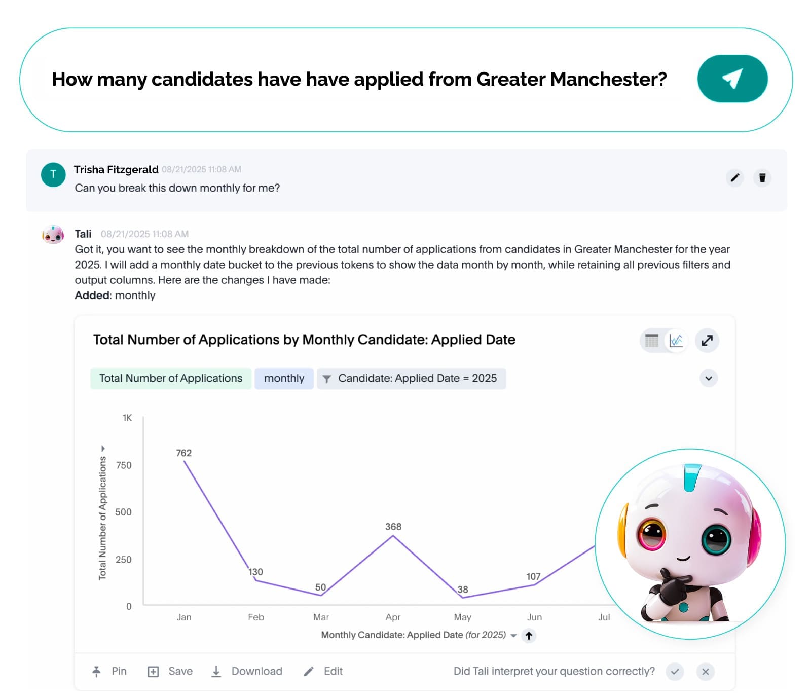 Reporting Suite Talos ATS Features